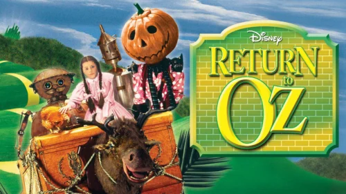 Trở Lại Xứ Thần Tiên - Return to Oz